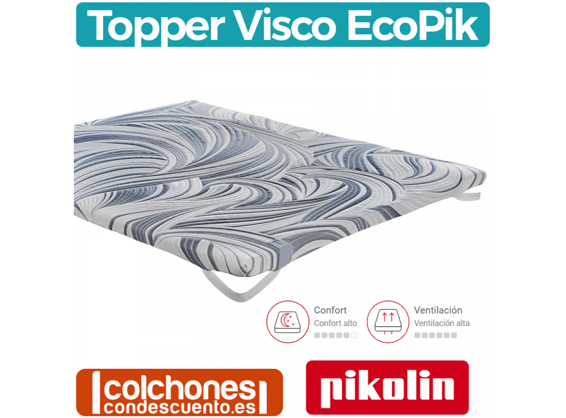 Topper Viscoelástico Confort Plus TC33 5 cm Classic Blanc